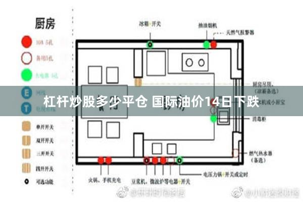 杠杆炒股多少平仓 国际油价14日下跌