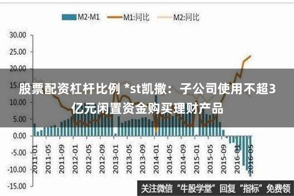 股票配资杠杆比例 *st凯撒：子公司使用不超3亿元闲置资金购买理财产品