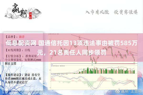 低息配资网 国通信托因13项违法事由被罚585万元，21名责任人同步领罚