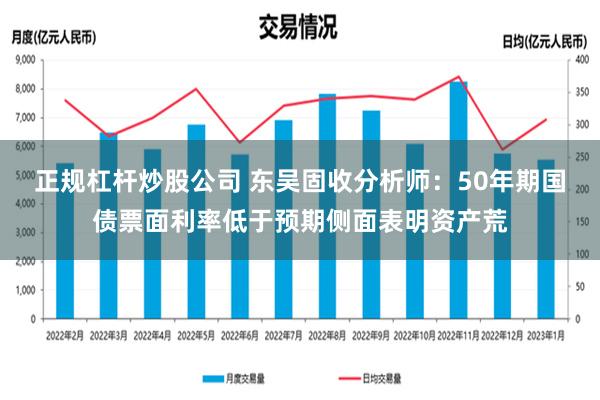 正规杠杆炒股公司 东吴固收分析师：50年期国债票面利率低于预期侧面表明资产荒