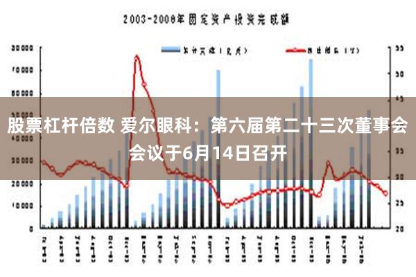 股票杠杆倍数 爱尔眼科：第六届第二十三次董事会会议于6月14日召开