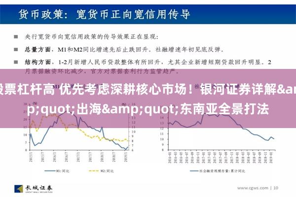 股票杠杆高 优先考虑深耕核心市场！银河证券详解&quot;出海&quot;东南亚全景打法