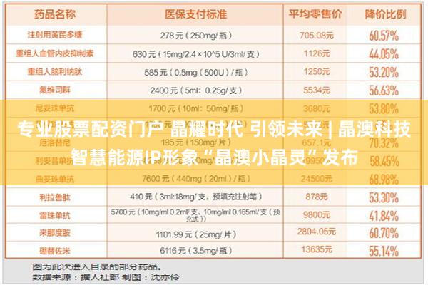 专业股票配资门户 晶耀时代 引领未来 | 晶澳科技智慧能源IP形象“晶澳小晶灵”发布