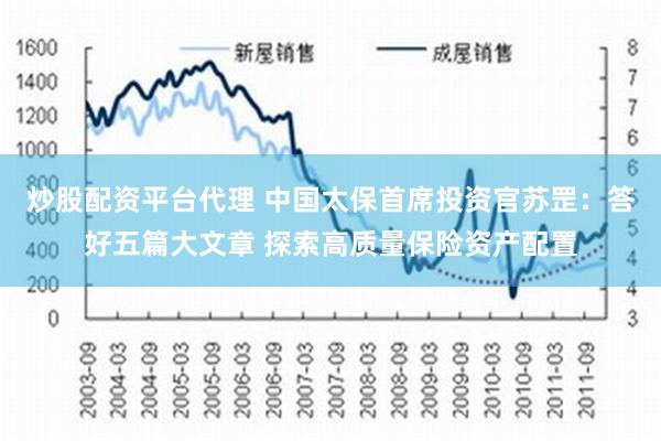 炒股配资平台代理 中国太保首席投资官苏罡：答好五篇大文章 探索高质量保险资产配置