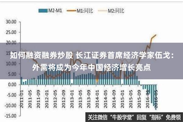 如何融资融券炒股 长江证券首席经济学家伍戈：外需将成为今年中国经济增长亮点