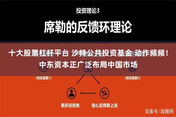 十大股票杠杆平台 沙特公共投资基金 动作频频！中东资本正广泛布局中国市场