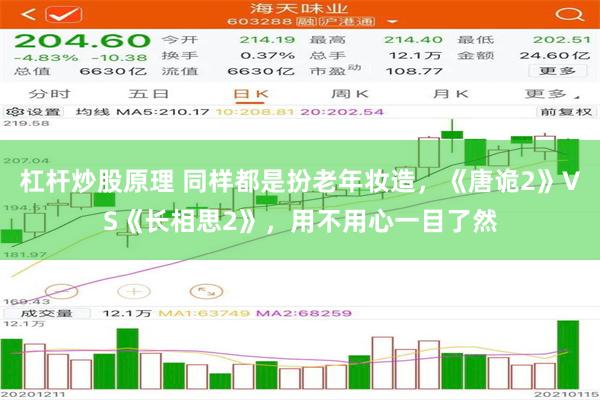 杠杆炒股原理 同样都是扮老年妆造，《唐诡2》VS《长相思2》，用不用心一目了然