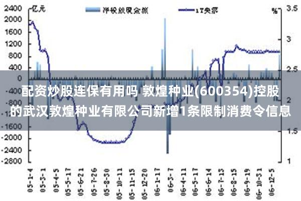 配资炒股连保有用吗 敦煌种业(600354)控股的武汉敦煌种业有限公司新增1条限制消费令信息