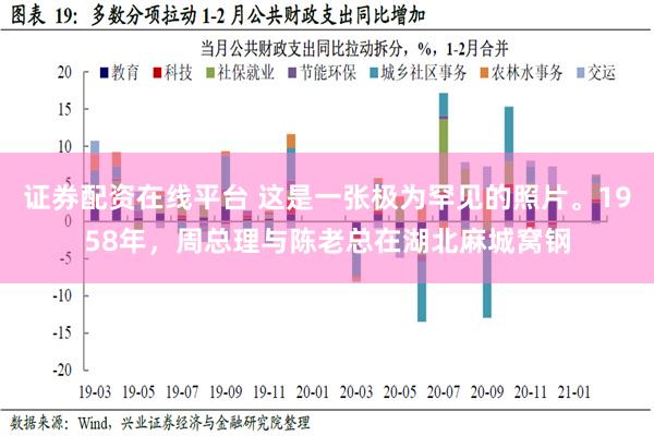 证券配资在线平台 这是一张极为罕见的照片。1958年，周总理与陈老总在湖北麻城窝钢