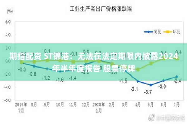 期指配资 ST锦港：无法在法定期限内披露2024年半年度报告 股票停牌