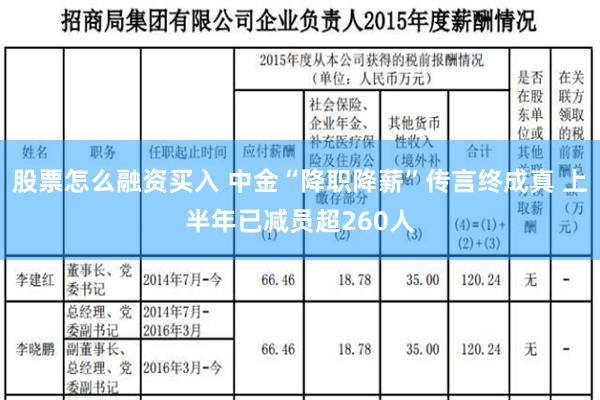 股票怎么融资买入 中金“降职降薪”传言终成真 上半年已减员超260人