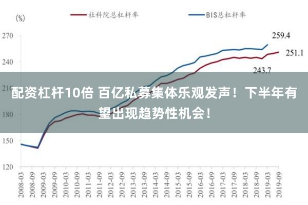 配资杠杆10倍 百亿私募集体乐观发声！下半年有望出现趋势性机会！