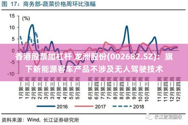 香港股票加杠杆 龙洲股份(002682.SZ)：旗下新能源客车产品不涉及无人驾驶技术