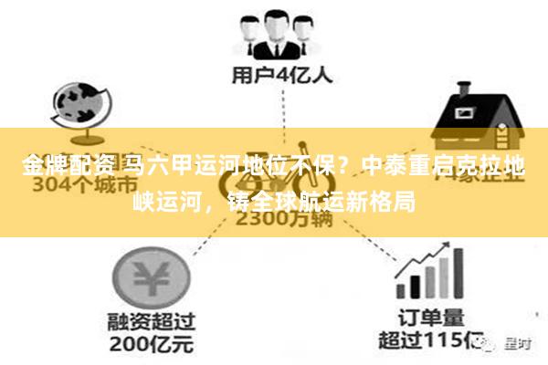 金牌配资 马六甲运河地位不保？中泰重启克拉地峡运河，铸全球航运新格局