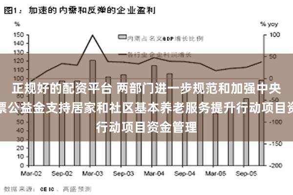 正规好的配资平台 两部门进一步规范和加强中央专项彩票公益金支持居家和社区基本养老服务提升行动项目资金管理