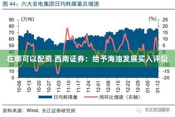 在哪可以配资 西南证券：给予海油发展买入评级