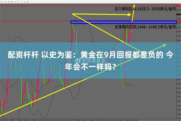 配资杆杆 以史为鉴：黄金在9月回报都是负的 今年会不一样吗？