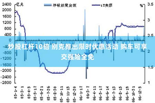 炒股杠杆10倍 别克推出限时优惠活动 购车可享交强险全免