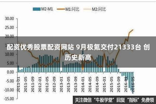 配资优秀股票配资网站 9月极氪交付21333台 创历史新高