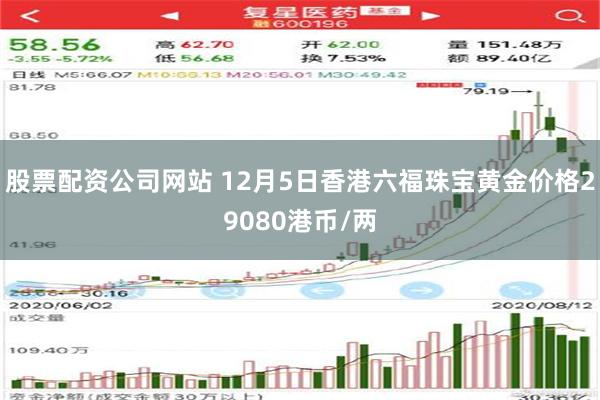 股票配资公司网站 12月5日香港六福珠宝黄金价格29080港币/两