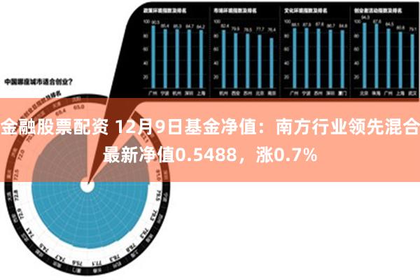 金融股票配资 12月9日基金净值：南方行业领先混合最新净值0.5488，涨0.7%