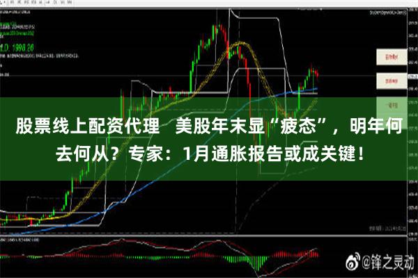 股票线上配资代理   美股年末显“疲态”，明年何去何从？专家：1月通胀报告或成关键！