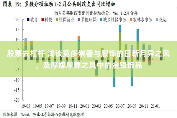 股票去杠杆 浅谈竞侈崇奢与服饰的日新月异之风，及厚嫁厚葬之风中的金银饰品