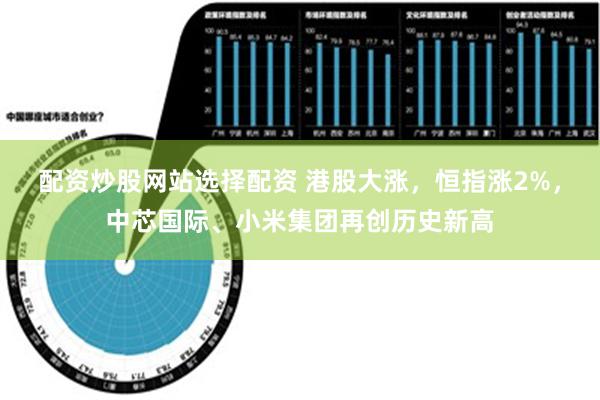 配资炒股网站选择配资 港股大涨，恒指涨2%，中芯国际、小米集团再创历史新高